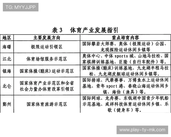 社区体育服务形成网络化布局 打通健身最后一公里